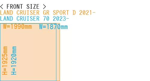 #LAND CRUISER GR SPORT D 2021- + LAND CRUISER 70 2023-